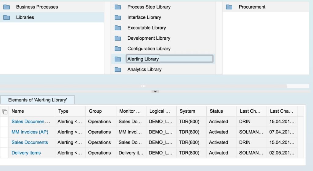 Solution Manager 7.2 Alerting Library Example