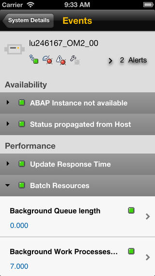 SAP System Monitoring for iPhone and iPad