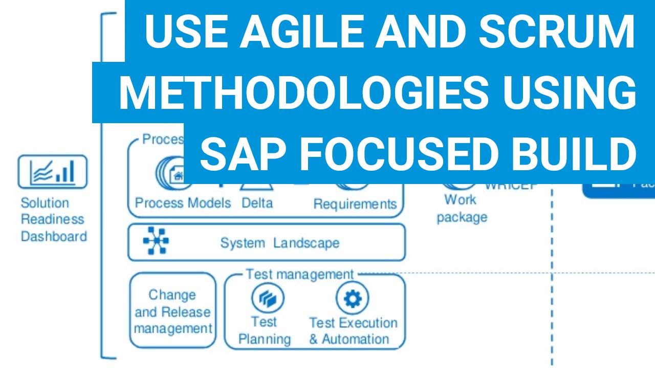 Agile and SAP Focsued Build