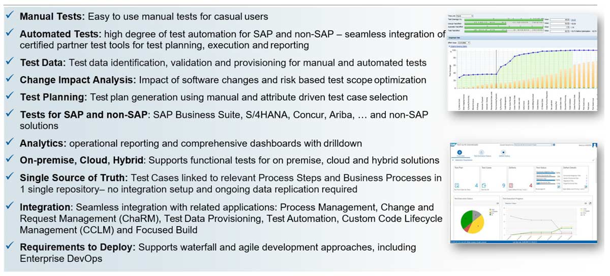 SAP Test Suite