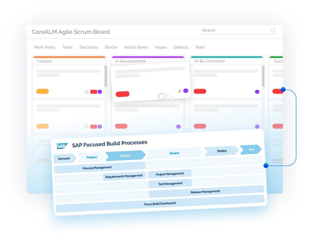 Agile Scrum Board for SAP Solution Manager Focused Build 2.0 - CoreALM